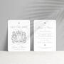 Passport Wedding Save The Date Travel Luggage Tag, thumbnail 3 of 9