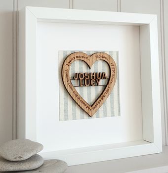 Family Mum And Dad Heart Framed Artwork, 4 of 4