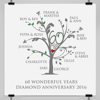 Personalised Diamond Anniversary Family Tree Print, 7 of 11