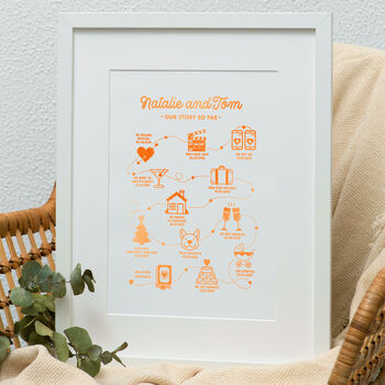 Our Story So Far Print, 6 of 8