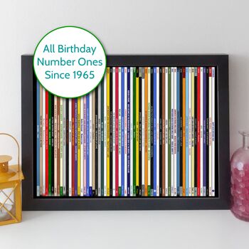 60th Birthday Print Music Number Ones Gift, 10 of 10