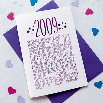 Personalised What Happened 2000 To 2009 Birthday Cards, 4 of 11