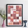 Personalised Birthday Print Music Custom Year Gift, thumbnail 9 of 12