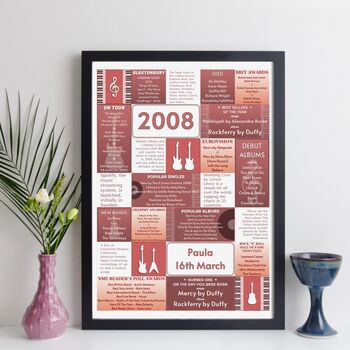 Personalised Birthday Print Music Custom Year Gift, 9 of 12