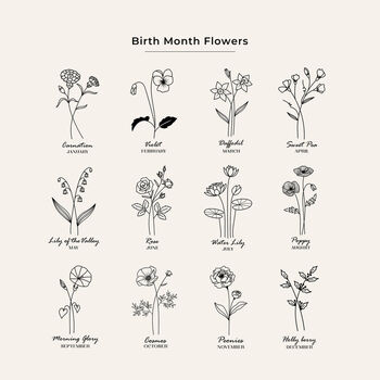 Personalised Birth Flower Gold Print, 3 of 6