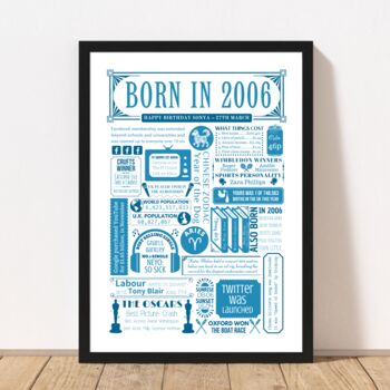 Born In 2006 Personalised 18th Birthday Fact Poster, 3 of 8