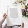 Personalised Newborn Letter To Mummy Print, thumbnail 1 of 6