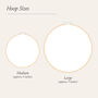 Circular Timeline Linen 4th Anniversary Hoop, thumbnail 2 of 2