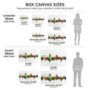 Middlesbrough Skyline Cityscape Art Print, 4 of 12