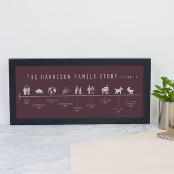 Personalised Family Story Print, 4 of 9