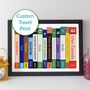 Travel Print Personalised Destinations Gift, thumbnail 11 of 11