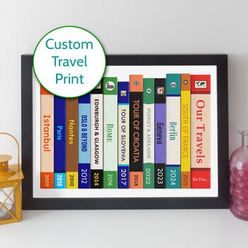 Travel Print Personalised Destinations Gift, 11 of 11