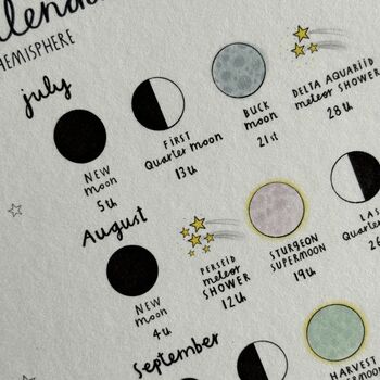 Lunar Calendar 2024 Moon Phases Wild Swimming, 4 of 4
