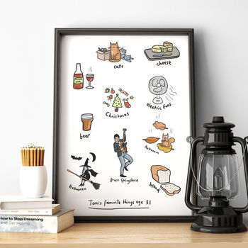 'Personalised Favourite Things' Print, 4 of 6