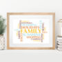 Personalised Family Word Cloud Print, thumbnail 1 of 11