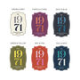 Personalised Birth Year Wine Bottle Labels, thumbnail 3 of 4