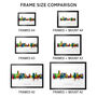Guildford Skyline Cityscape Art Print, thumbnail 5 of 12