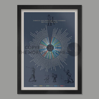 UK Golf Courses Print, 2 of 5