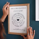 Cotton Anniversary Time Print By No Ordinary Gift | notonthehighstreet.com