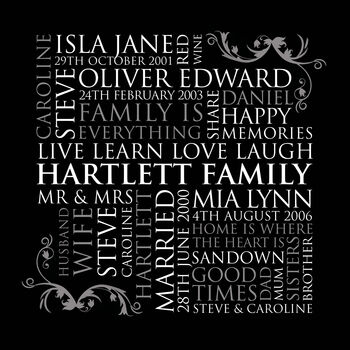 Personalised Square Family Word Art Print, 5 of 9