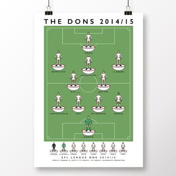 Mk Dons 2014/15 Poster, 2 of 7