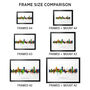 Sunderland Skyline Cityscape Art Print, thumbnail 5 of 12