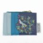 Personalised Bird Zip Credit Card Blue Purse, thumbnail 5 of 5