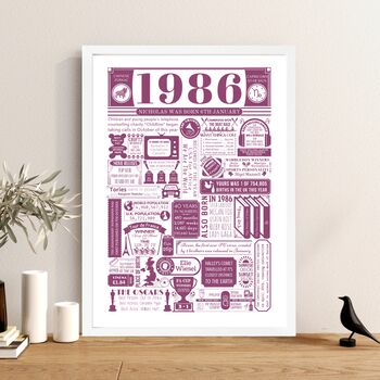 Personalised 40th Birthday Print: 1986 Year Gift, 3 of 8