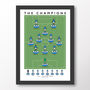 Stockport County The Champions 23/24 Poster, thumbnail 7 of 7