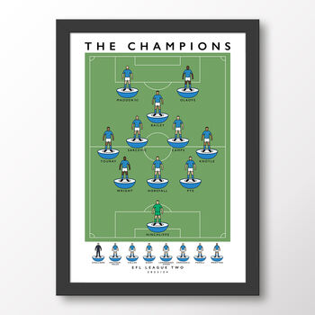 Stockport County The Champions 23/24 Poster, 7 of 7