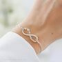 Mama Bracelet – Sterling Silver Gift For Mum, thumbnail 1 of 6
