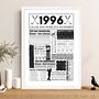 1996 Personalised 30th Birthday Golf Fact Print, thumbnail 2 of 10