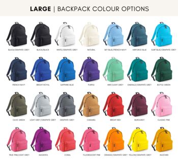 Personalised Embroidered Bear Backpack, 7 of 7