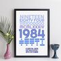 Personalised 40th Birthday 1984 Print With Message Gift, thumbnail 2 of 10