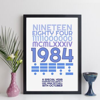 Personalised 40th Birthday 1984 Print With Message Gift, 2 of 10