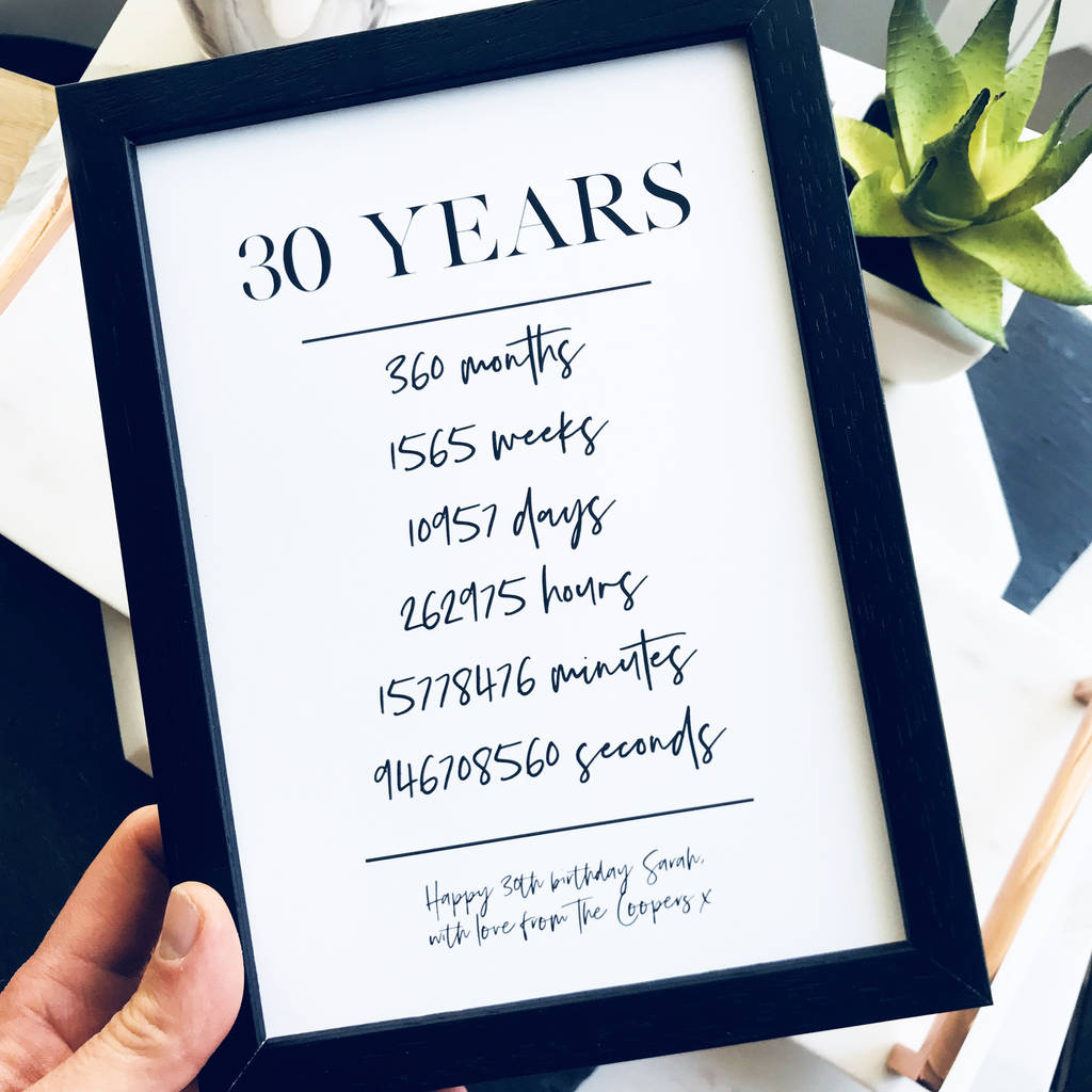 30th-birthday-milestone-print-by-coconutgrass-notonthehighstreet