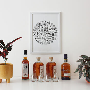 Whisky Iconography Print, 2 of 6
