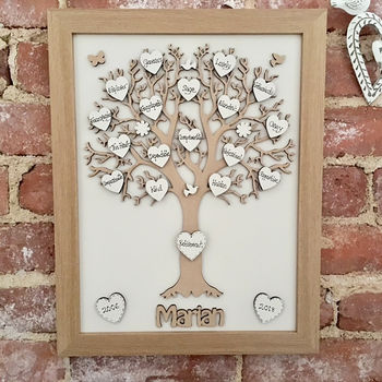 personalised framed wooden retirement gift tree by craft heaven ...