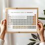 Periodic Table Of Whiskey, Fun Wall Art Print For A Lover Of Whisky. Birthday, Retirement, Christmas Gift, thumbnail 3 of 3