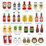 Personalised Family Condiments Print, thumbnail 5 of 5