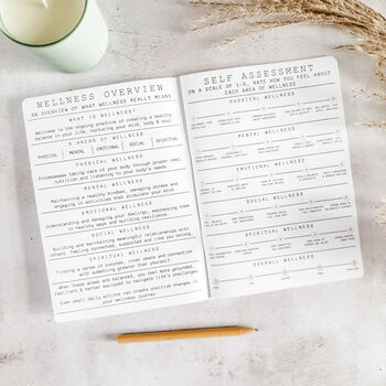 Wellness And Self Care Planner, 4 of 8