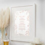 Personalised 'Use Your Own Words' Abstract Design Print, thumbnail 6 of 10