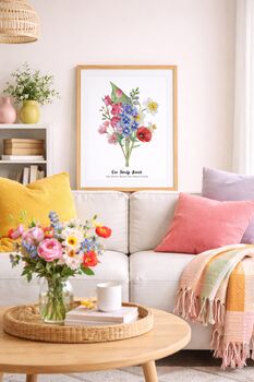 Personalised Birth Flower Family Print, 12 of 12
