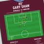 Gary Shaw Goal European Super Cup 1983 Aston Villa Print, thumbnail 2 of 2