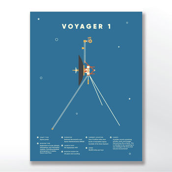 Voyager One Space Poster, 4 of 6