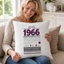 Personalised 60th Birthday Gift 1966 Cushion, thumbnail 4 of 12