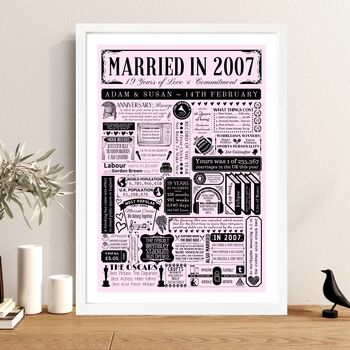 2007 Personalised 19th Bronze Wedding Anniversary Poster, 2 of 11