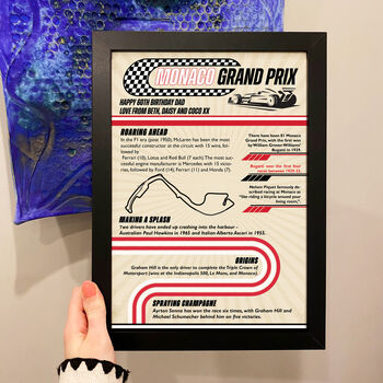 F1 Grand Prix Print, 5 of 6