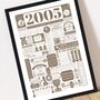 Personalised 21st Birthday Print: 2005 Year Gift, thumbnail 4 of 8