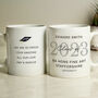 Personalised Class Of Graduation Mug, thumbnail 6 of 6